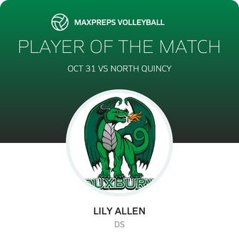 Player of the Match