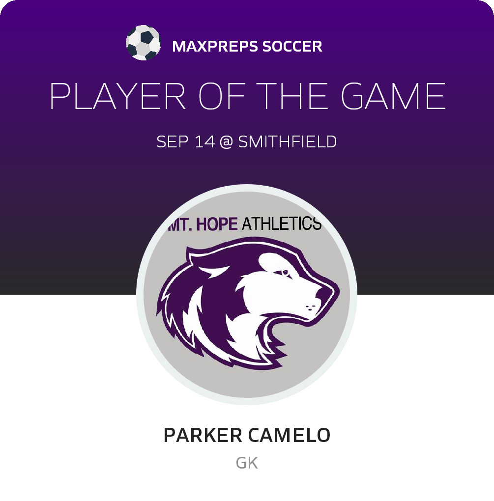 #7 Parker Camelo Player of the Game badge