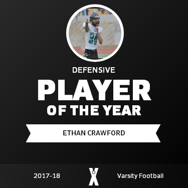 Player of the Year