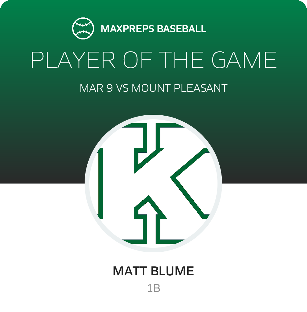 Player of the Game