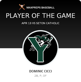 #24 Dominic Cicci Player of the Game badge