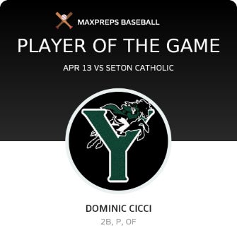 #24 Dominic Cicci Player of the Game badge