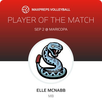 Player of the Match