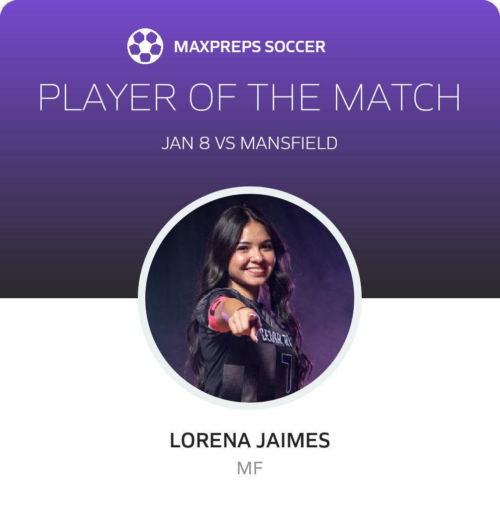 Player of the Match
