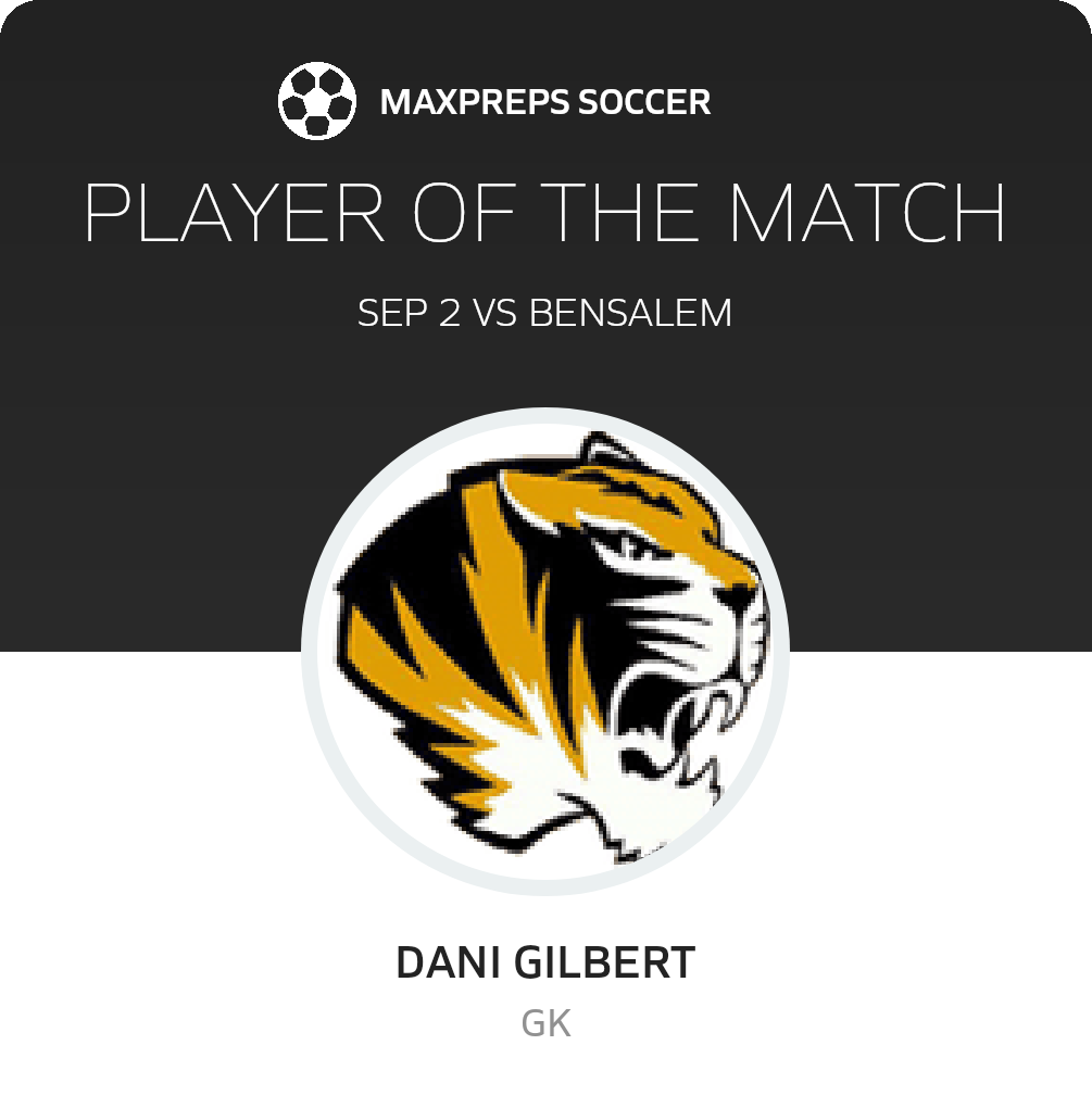 Player of the Match