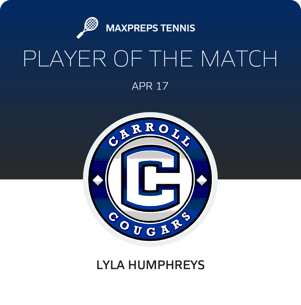 Player of the Match