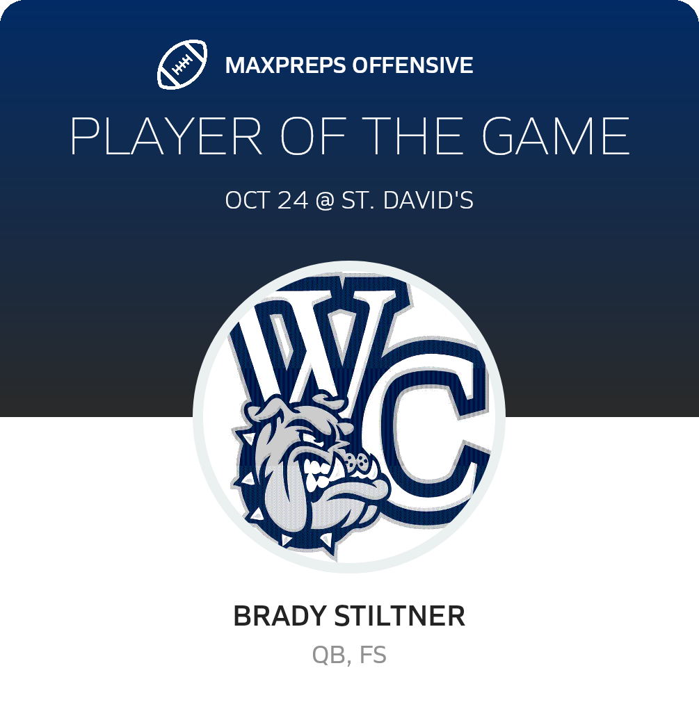 Players of the Game