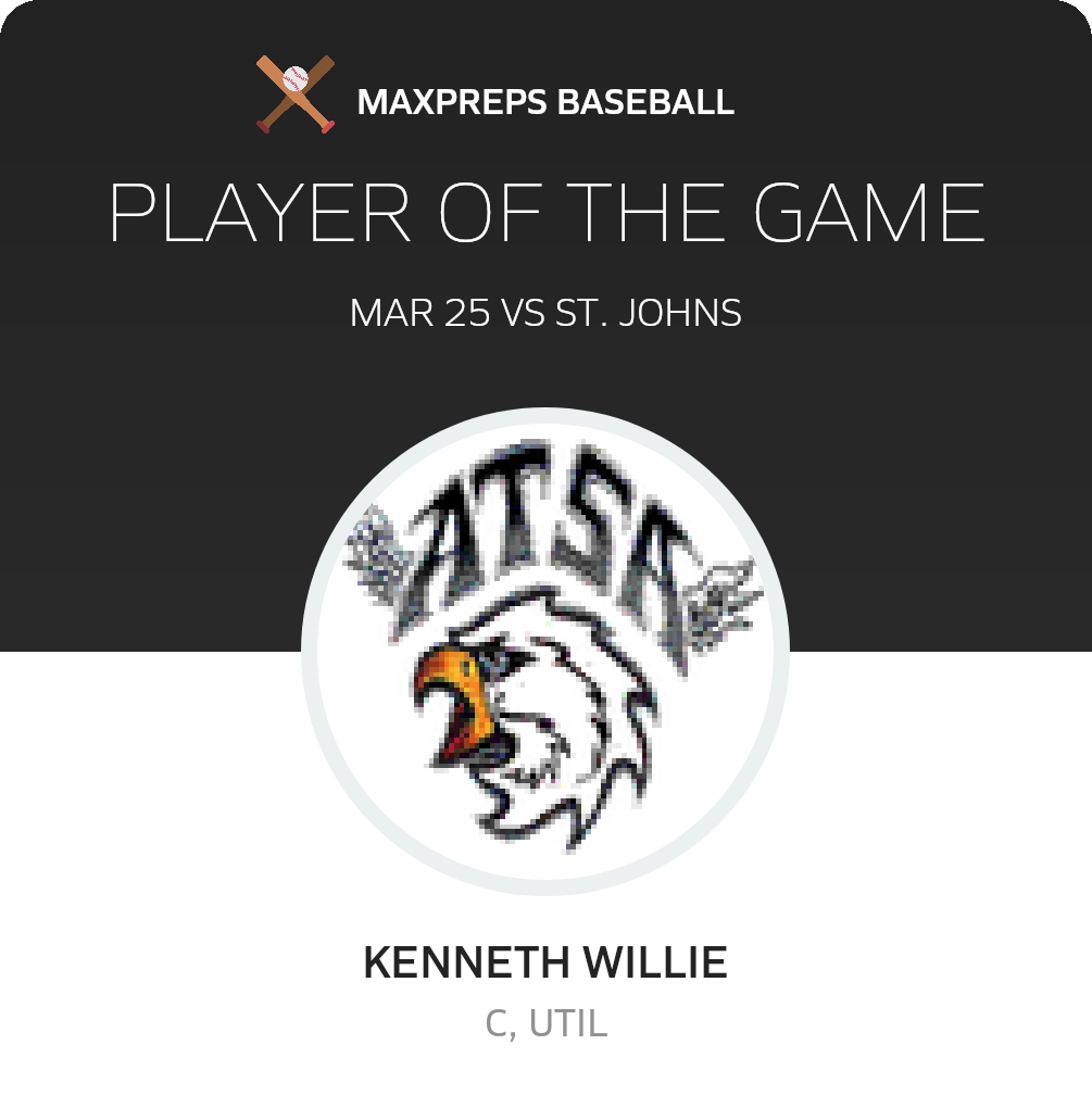 Kenneth Willie Player of the Game badge