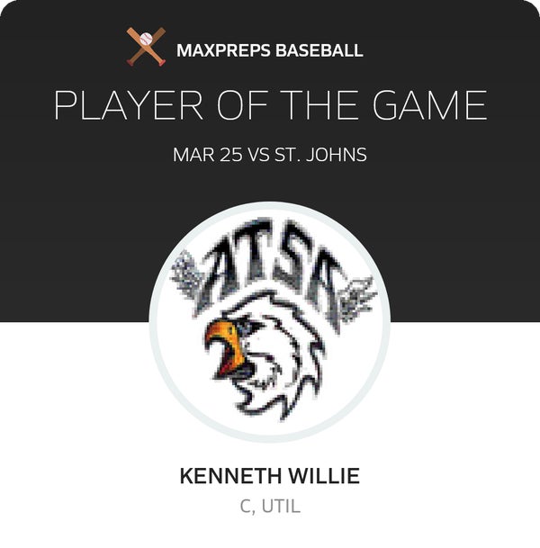 Kenneth Willie Player of the Game badge