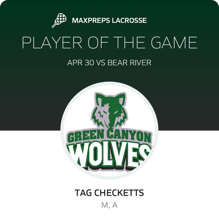Player of the Game