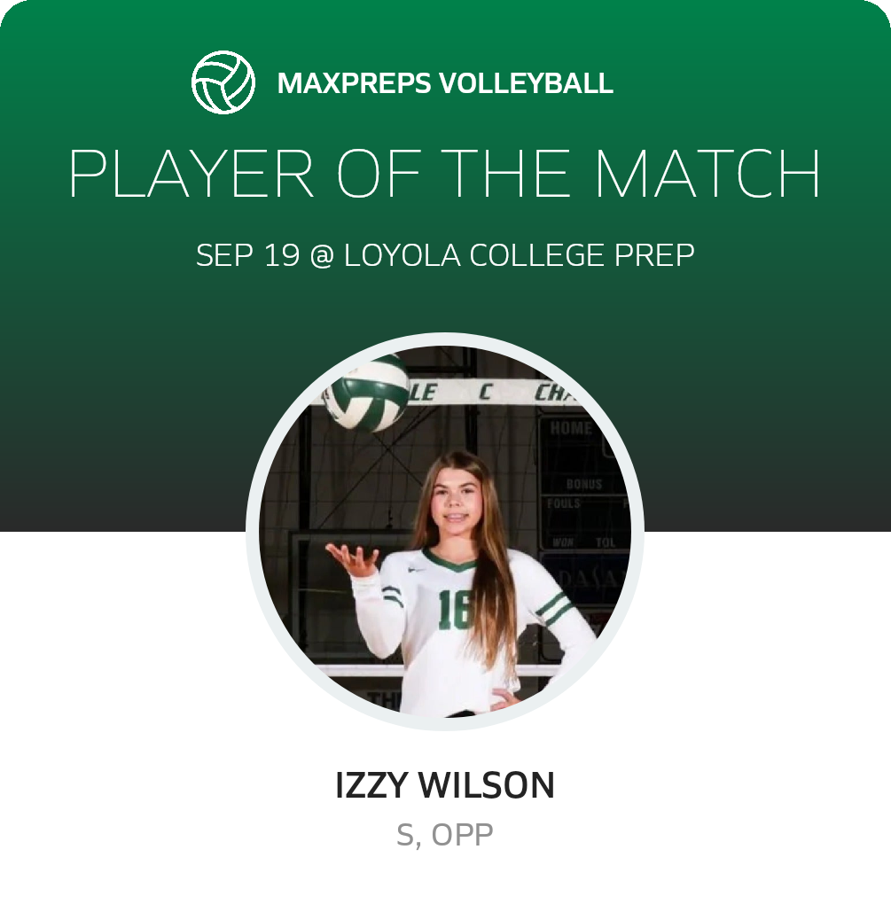 Player of the Match