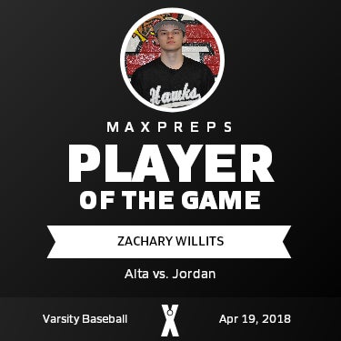#5 Zachary Willits Player of the Game badge