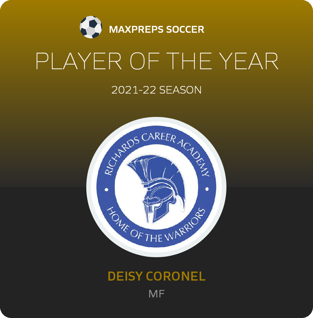 Player of the Year