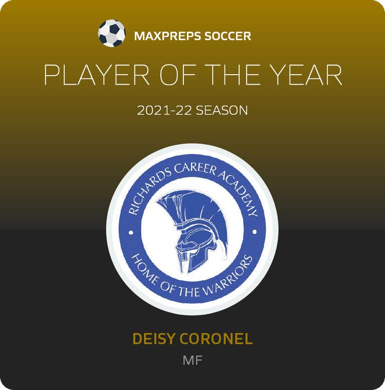 Player of the Year