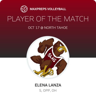 Player of the Match