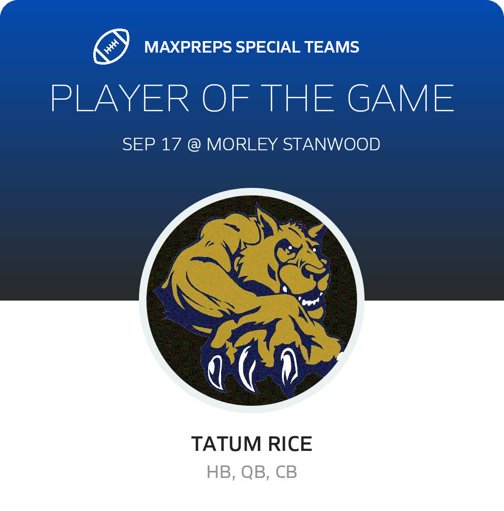 Players of the Game