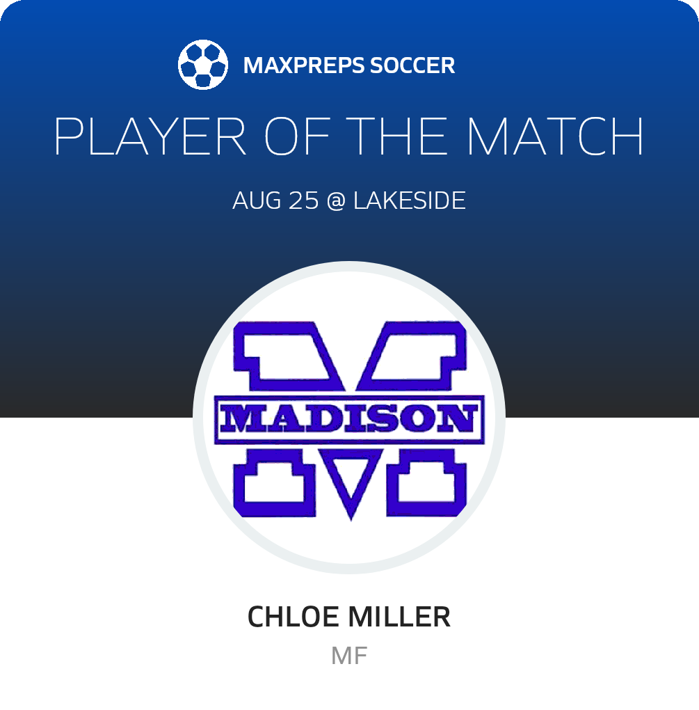 Player of the Match