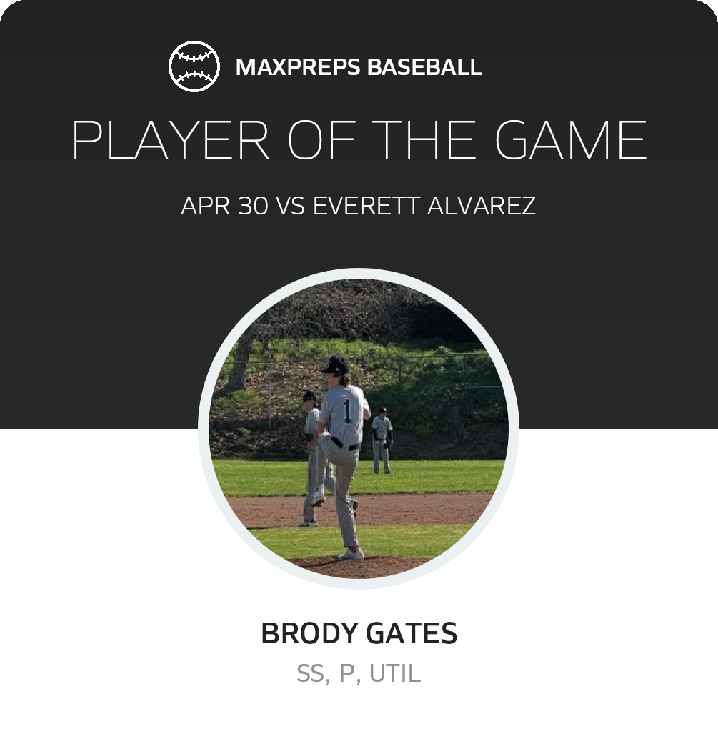 Player of the Game