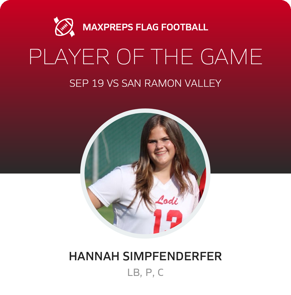 Player of the Game