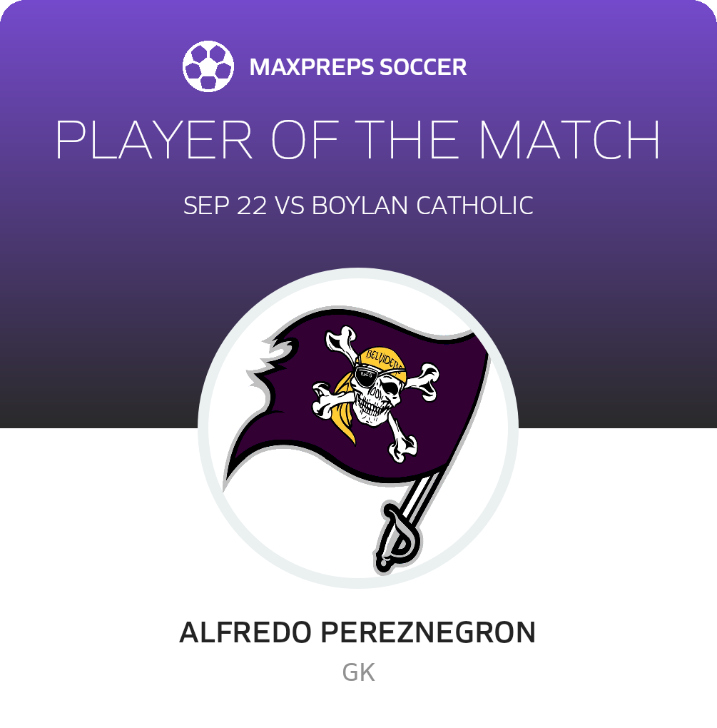 Player of the Match