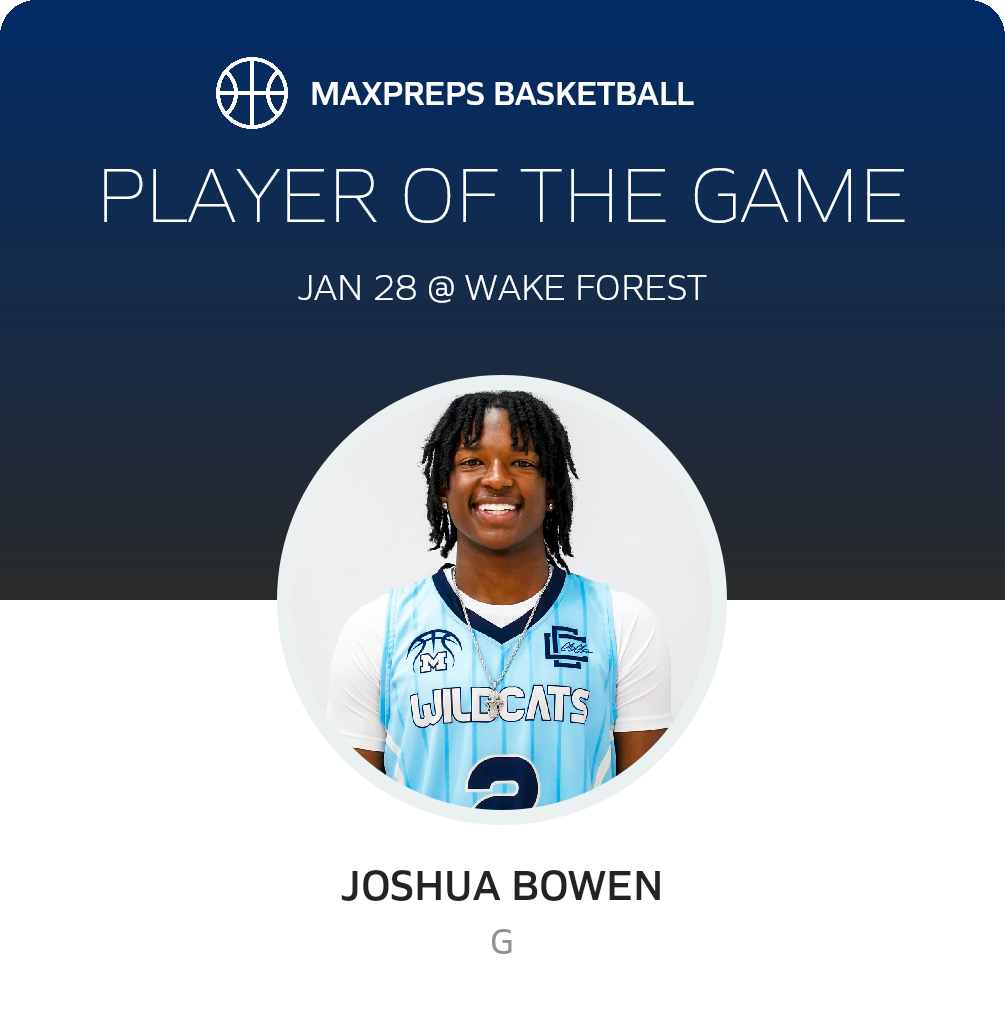 Player of the Game