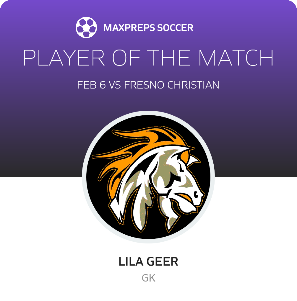 Player of the Match