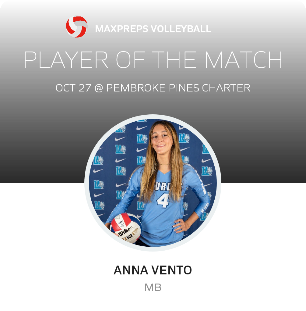 Player of the Game