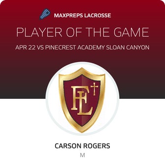 Player of the Game