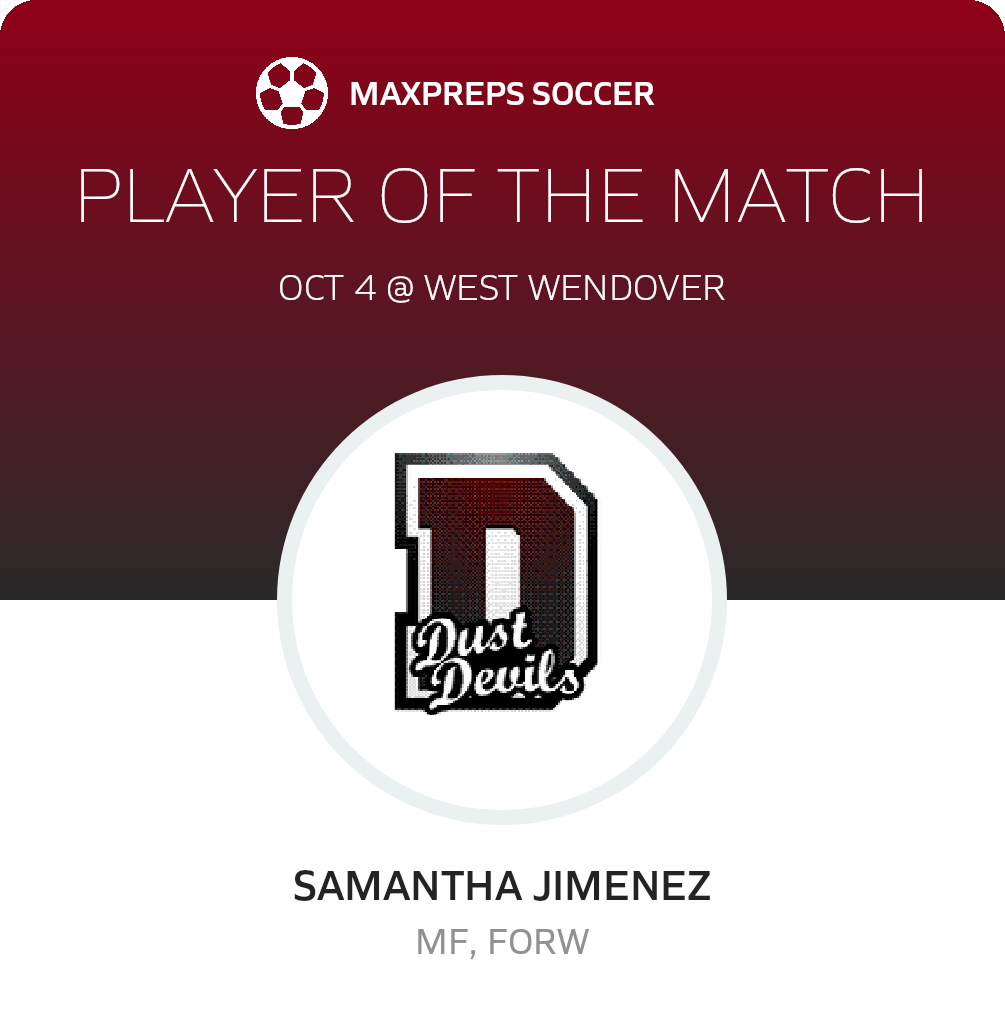 Player of the Match