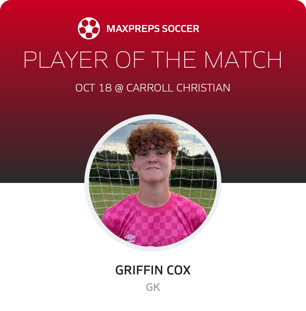 Player of the Match
