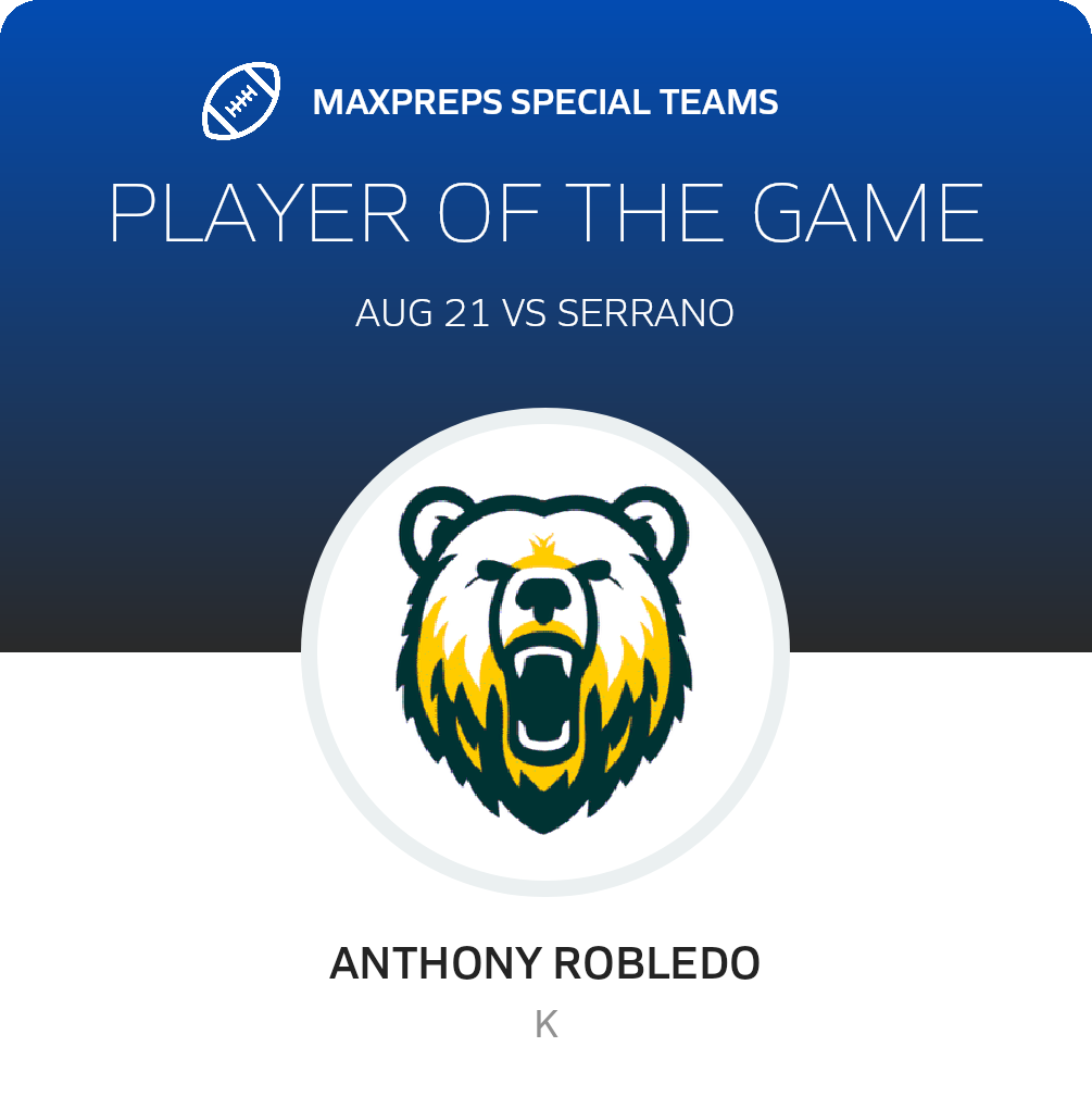 Player of the Game