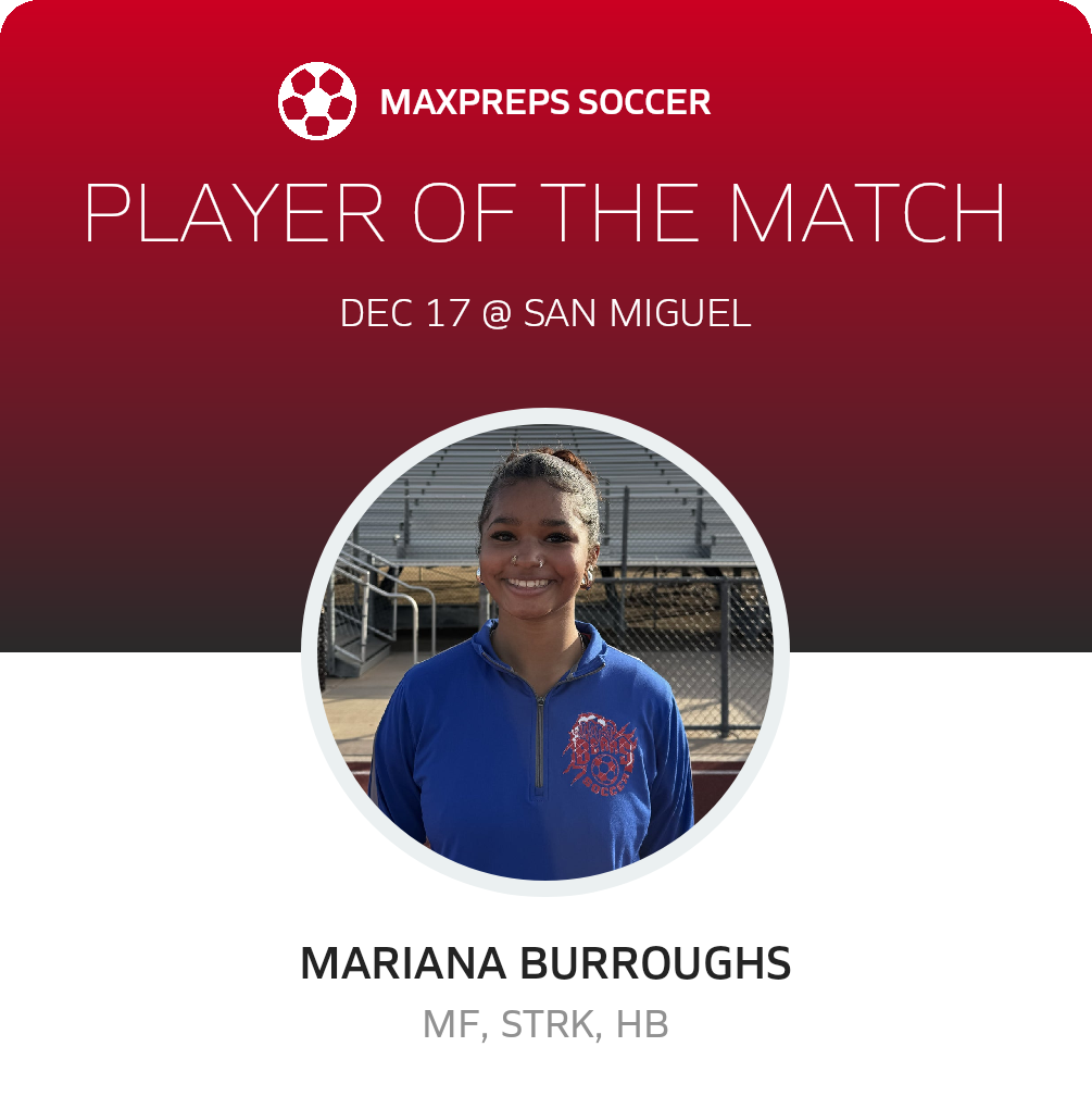 Player of the Match