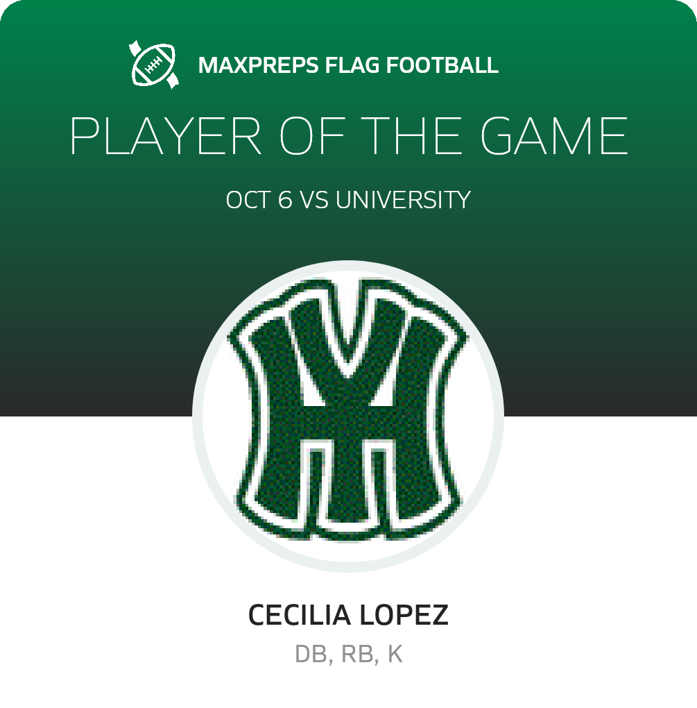 Player of the Game