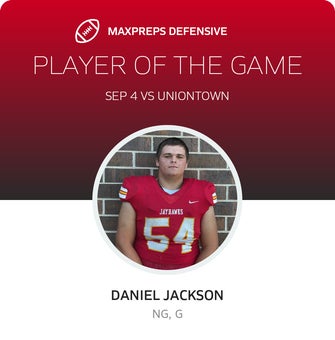 Players of the Game