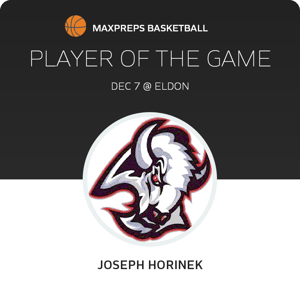 #33 Joseph Horinek Player of the Game badge