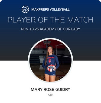 Player of the Match