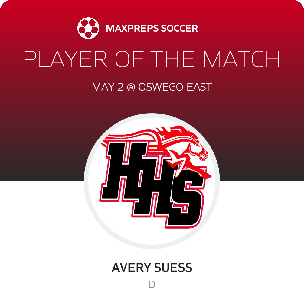 Player of the Match