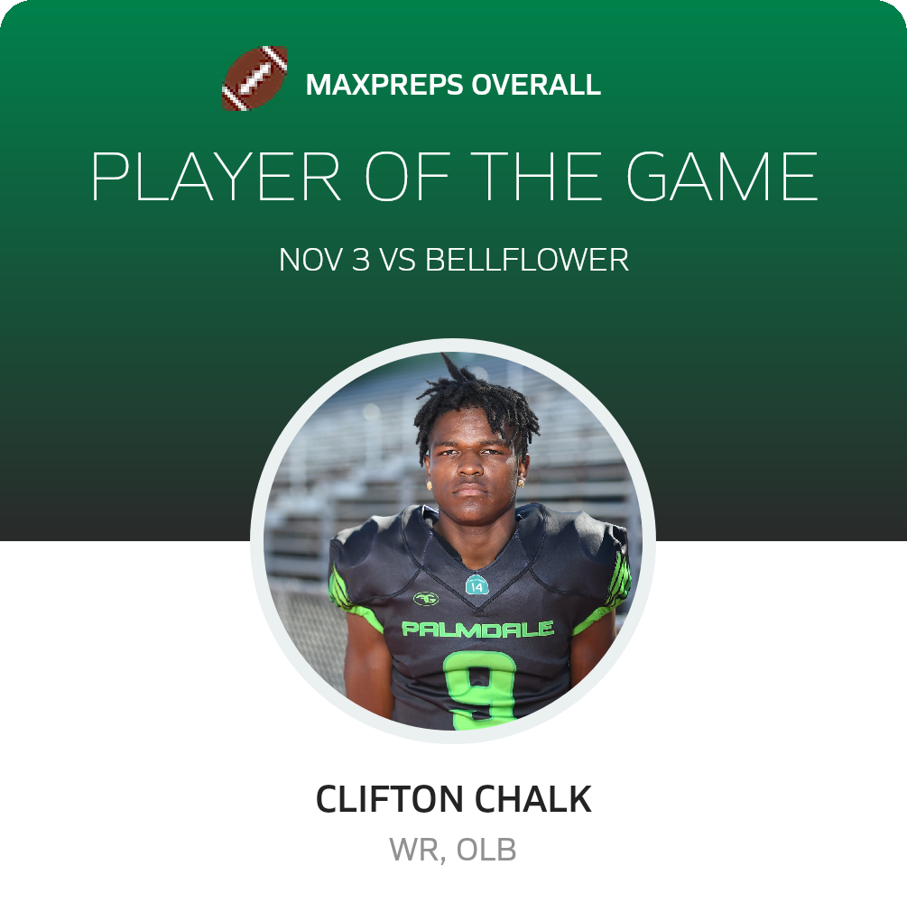 Player of the Game