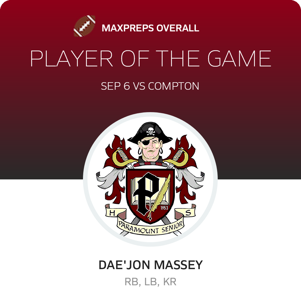 #8 Dae'Jon Massey Player of the Game badge