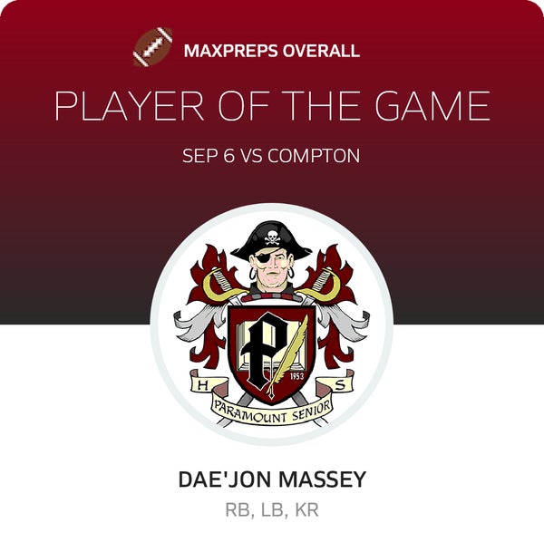 #8 Dae'Jon Massey Player of the Game badge