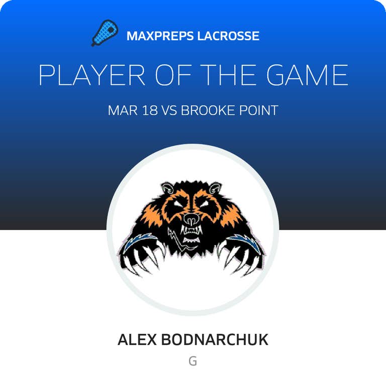 Player of the Game