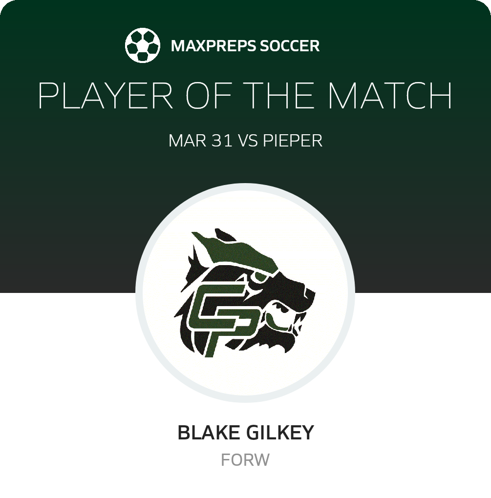 Player of the Match