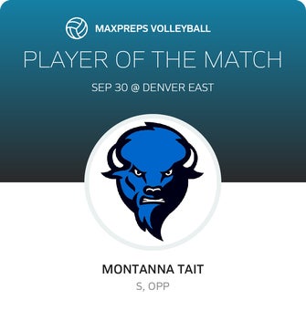 Player of the Match