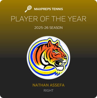 Player of the Year