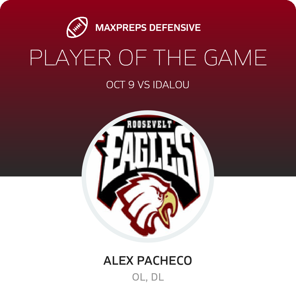 Players of the Game