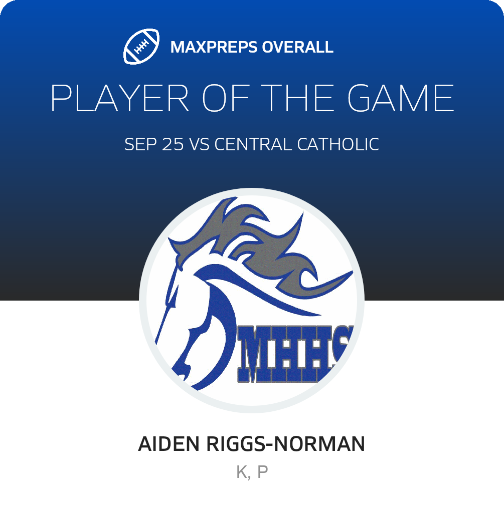 Players of the Game