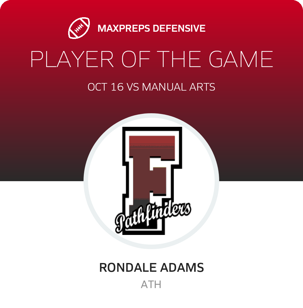 Players of the Game