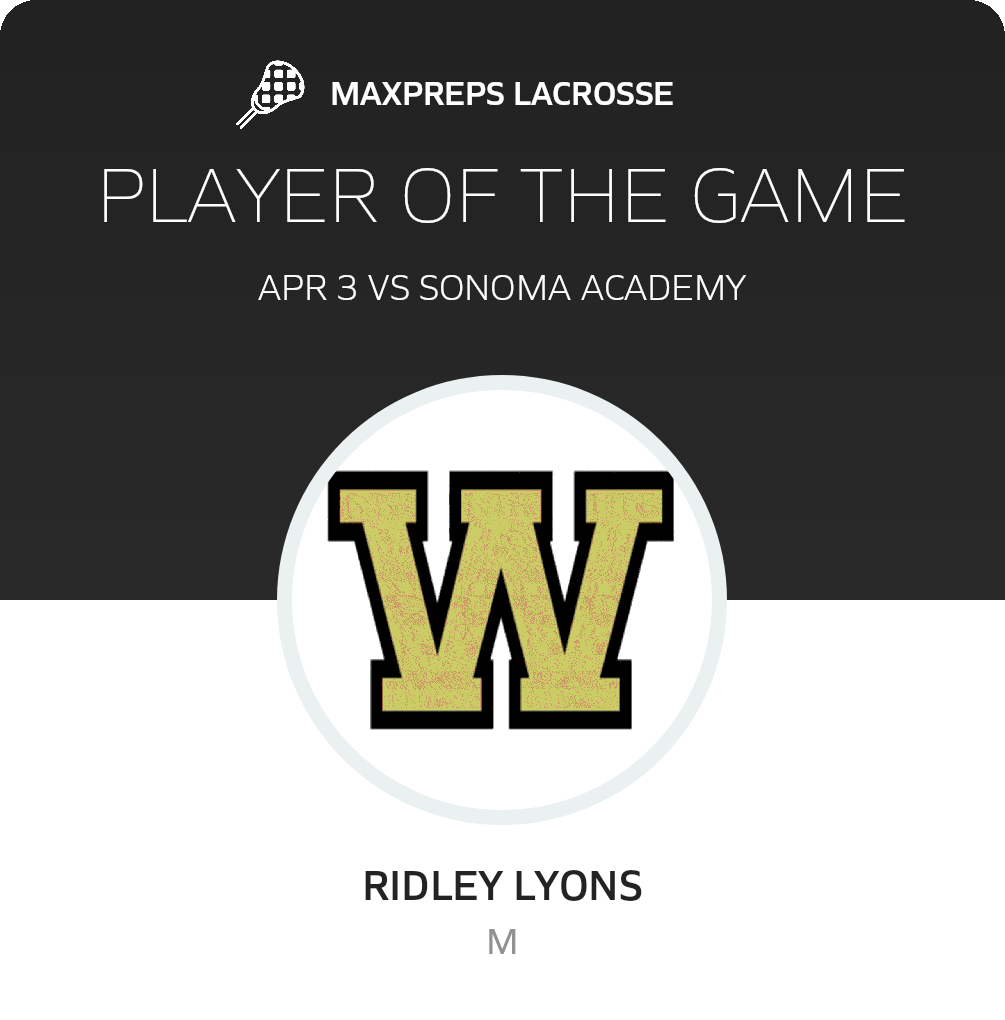 Player of the Game