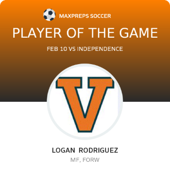 #12 Logan Rodriguez Player of the Game badge