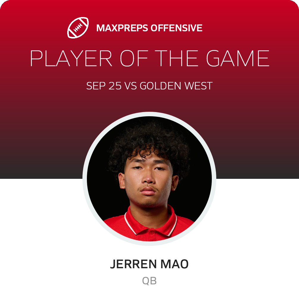Players of the Game
